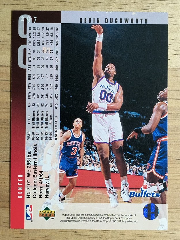 1994-95 Upper Deck #297 Kevin Duckworth