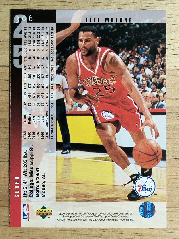 1994-95 Upper Deck #306 Jeff Malone