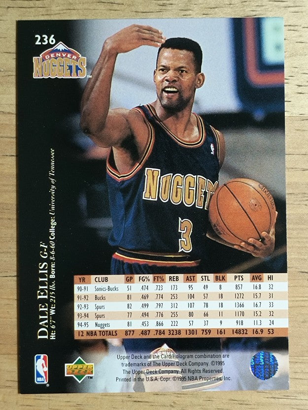 1995-96 Upper Deck #236 Dale Ellis