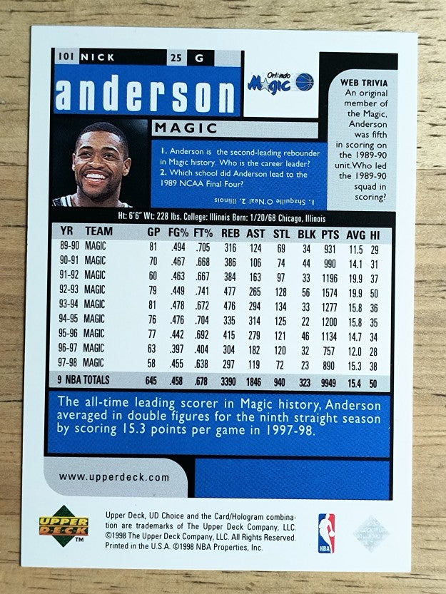 1998-99 UD Choice Preview #101 Nick Anderson