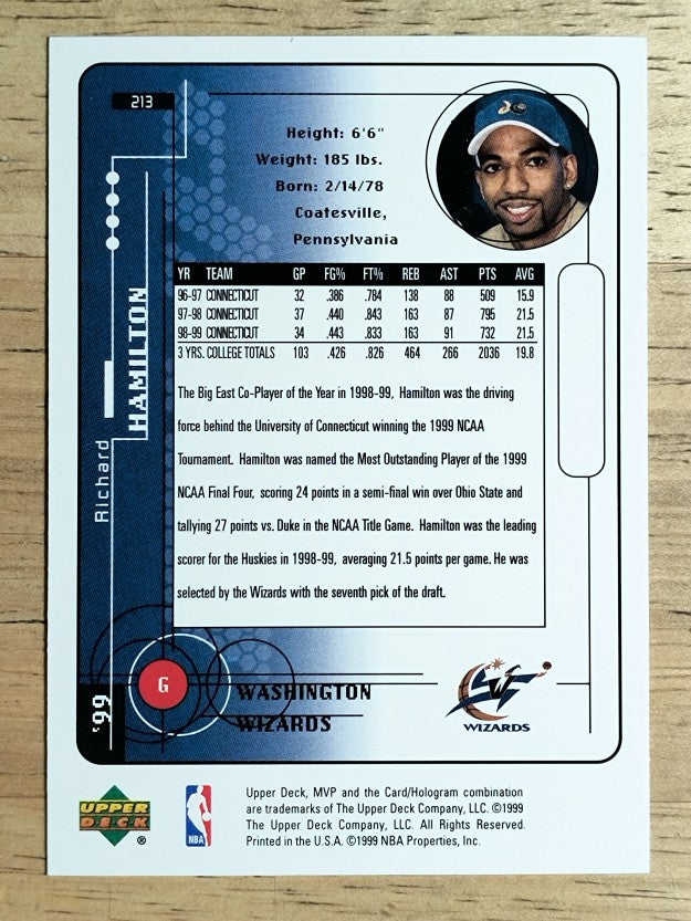 1999-00 Upper Deck MVP #213 Richard Hamilton RC (NM)