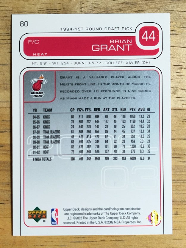 2002-03 Upper Deck #80 Brian Grant