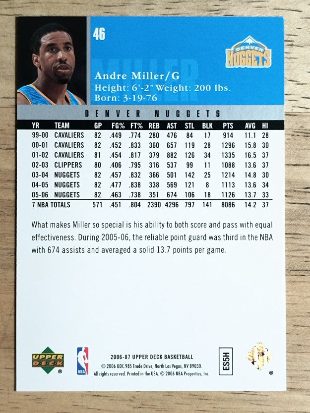 2006-07 Upper Deck #46 Andre Miller