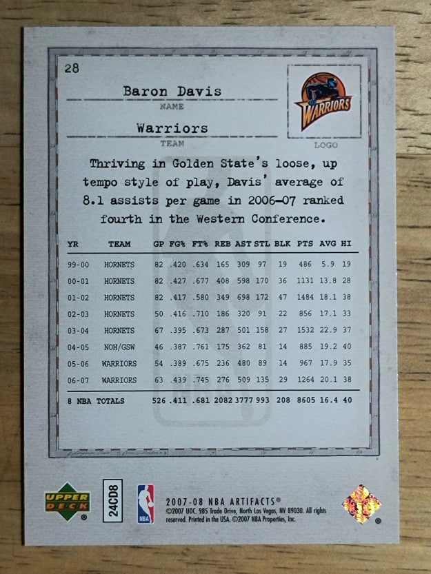 2007-08 Artifacts #28 Baron Davis