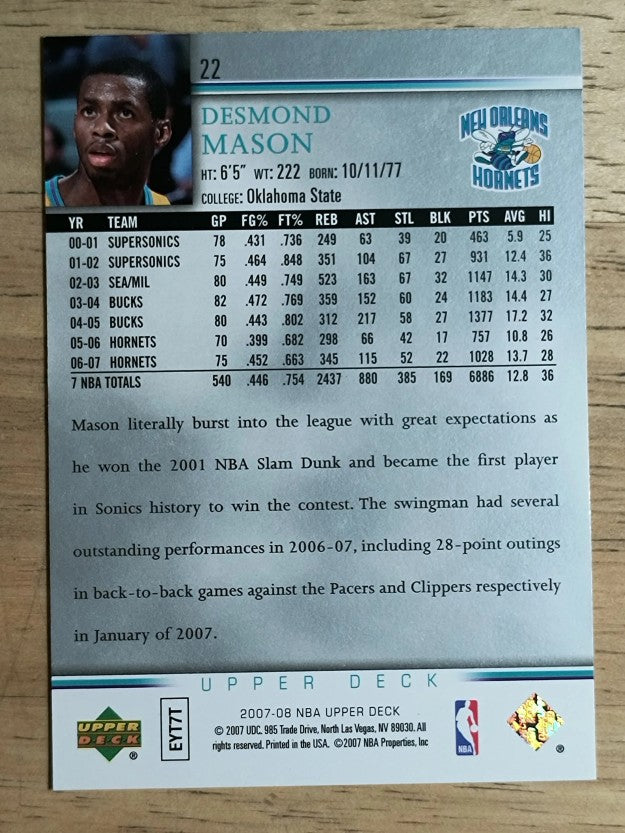 2007-08 Upper Deck #22 Desmond Mason