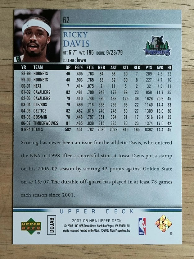 2007-08 Upper Deck #62 Ricky Davis