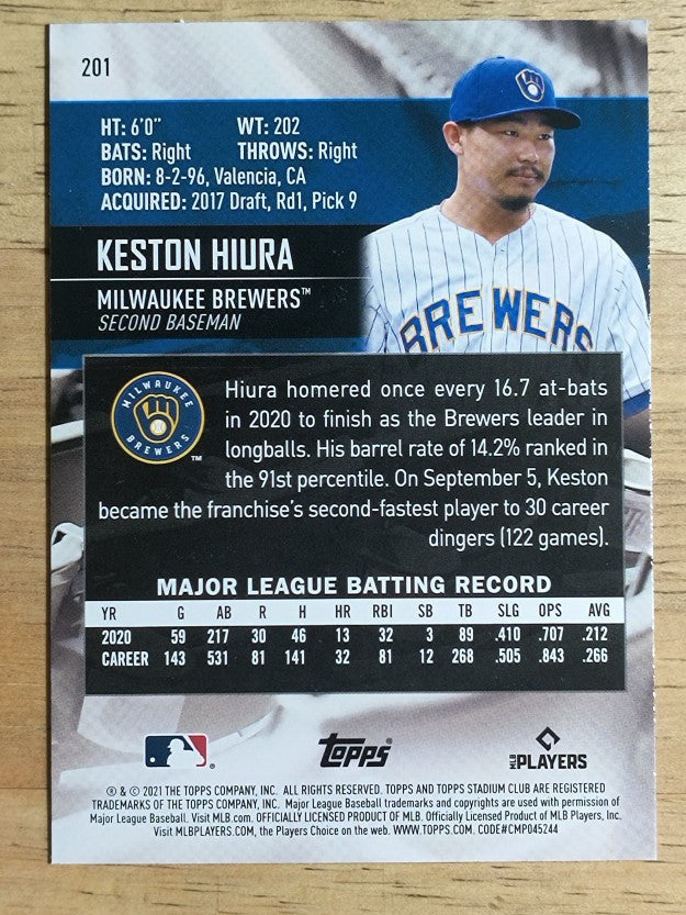 2021 Stadium Club #201 Keston Hiura
