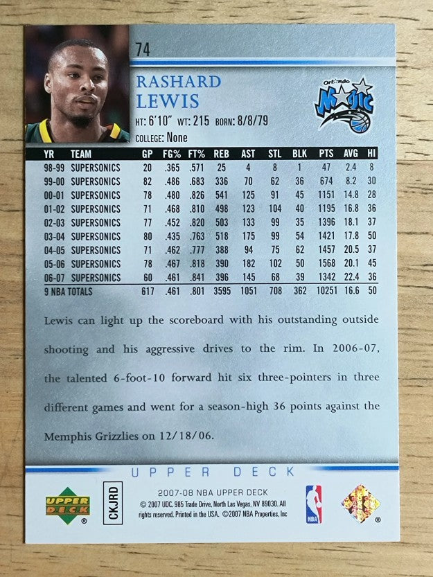 2007-08 Upper Deck #74 Rashard Lewis