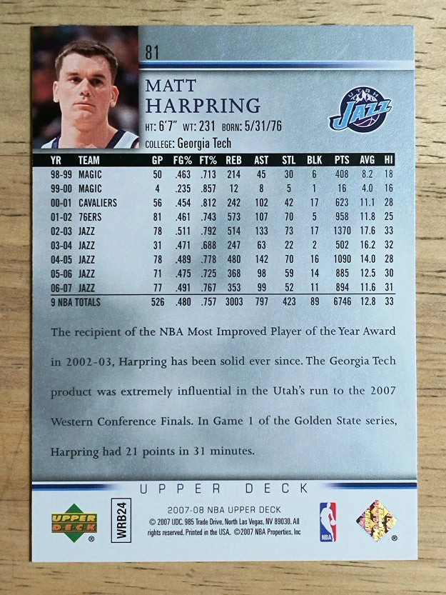 2007-08 Upper Deck #81 Matt Harpring