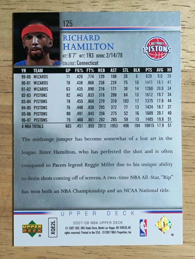2007-08 Upper Deck #125 Richard Hamilton