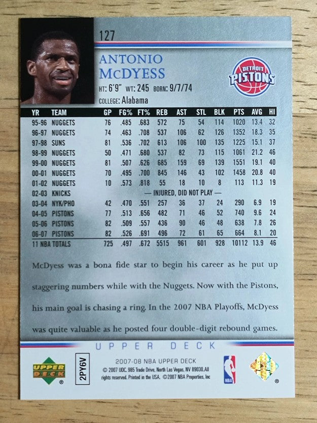 2007-08 Upper Deck #127 Antonio McDyess