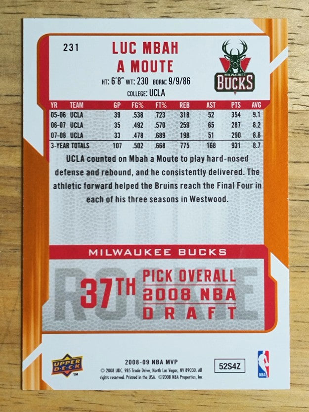 2008-09 Upper Deck MVP #231 Luc Richard Mbah A Moute RC