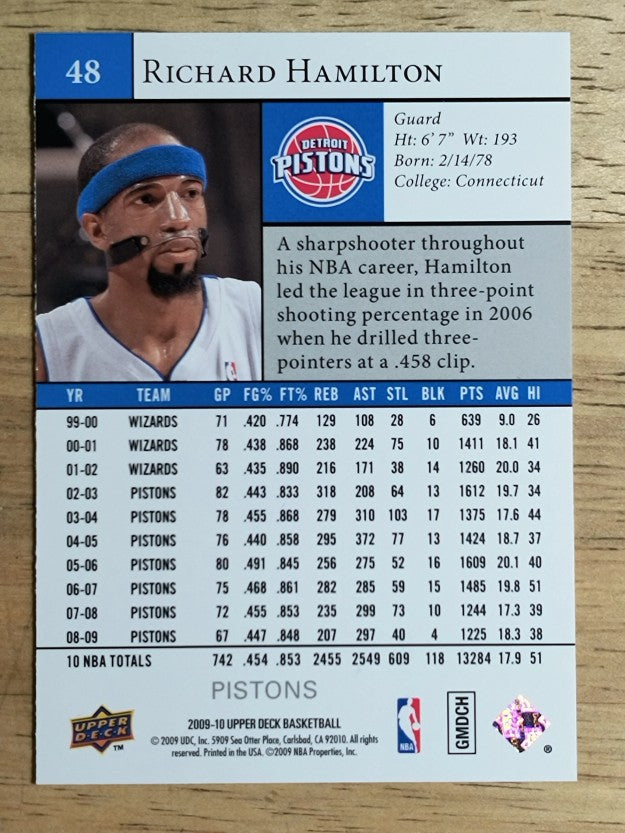 2009-10 Upper Deck #48 Richard Hamilton