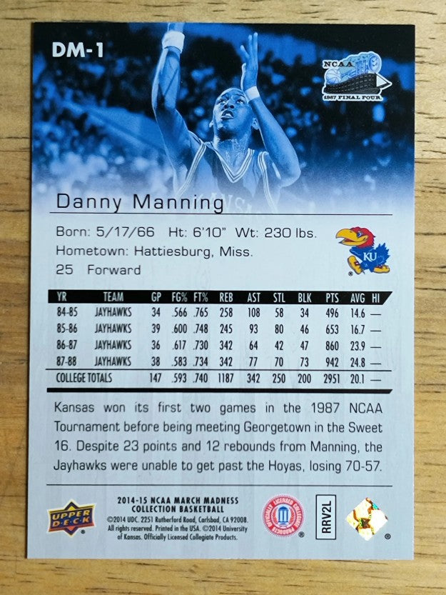 2014-15 Upper Deck March Madness Collection #DM1 Danny Manning (NM)