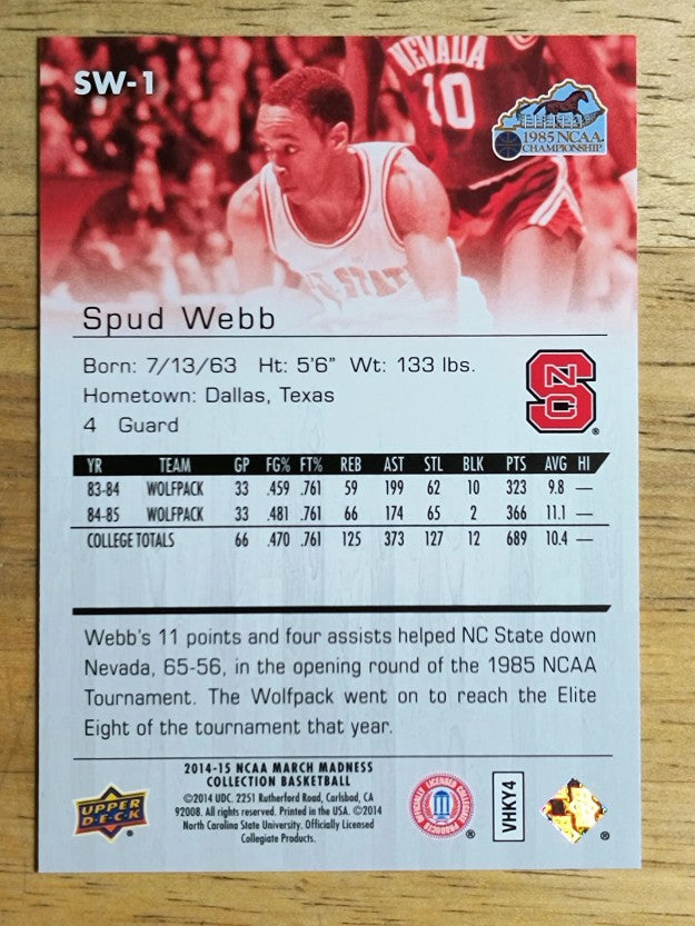 2014-15 Upper Deck March Madness Collection #SW1 Spud Webb
