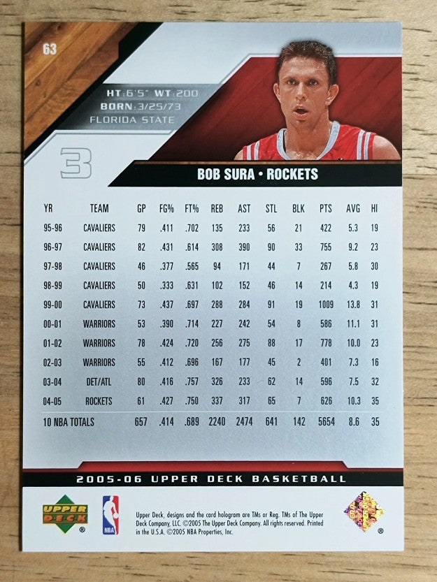 2005-06 Upper Deck #63 Bob Sura