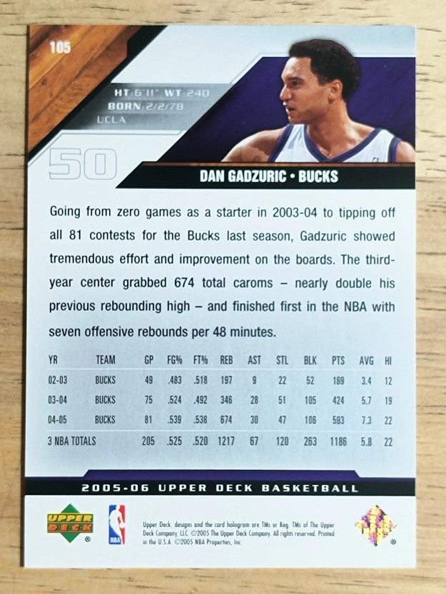 2005-06 Upper Deck #105 Dan Gadzuric