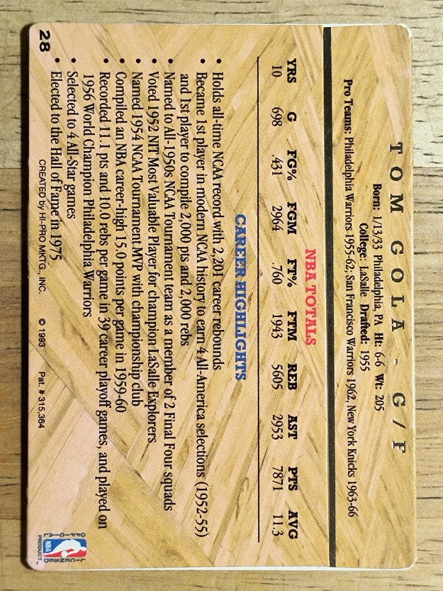 1993 Action Packed Hall of Fame #28 Tom Gola