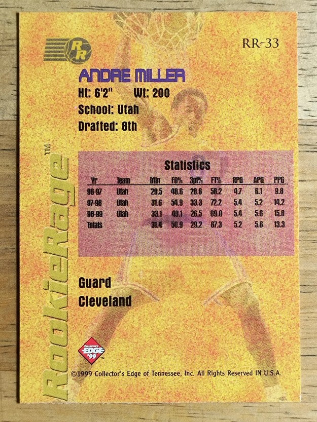 1999 Collector's Edge Rookie Rage #RR33 Andre Miller