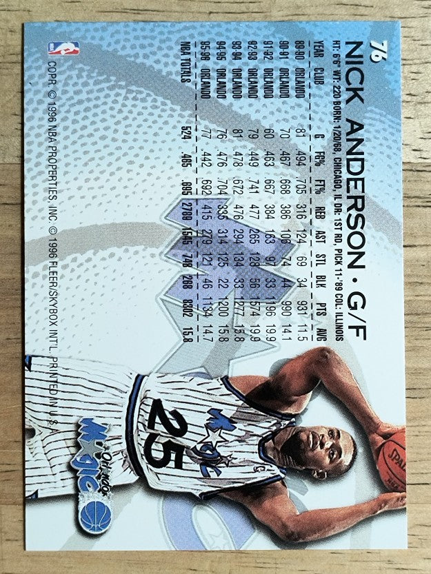 1996-97 Fleer #76 Nick Anderson