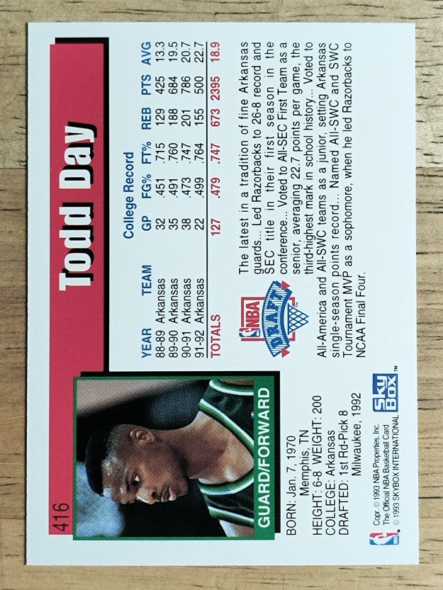 1992-93 Hoops #416 Todd Day RC