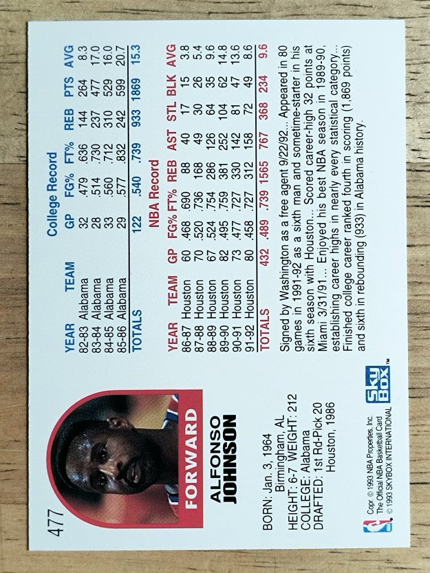 1992-93 Hoops #477 Buck Johnson
