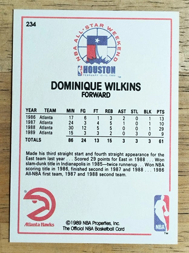 1989-90 Hoops #234 Dominique Wilkins AS
