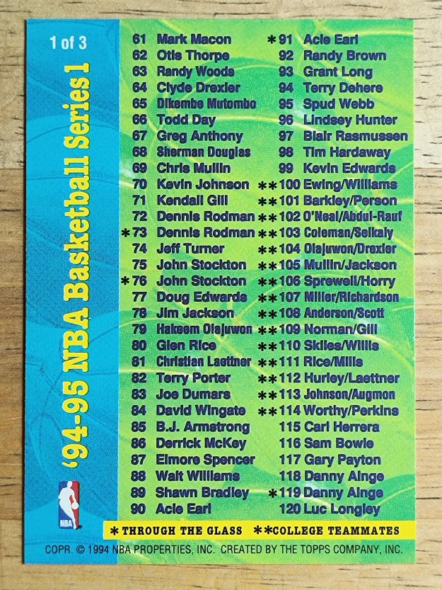 1994-95 Stadium Club Checklists #S11 Series One 1