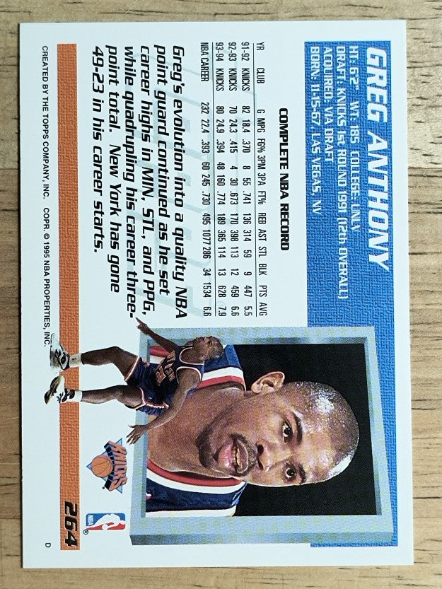 1994-95 Topps #264 Greg Anthony