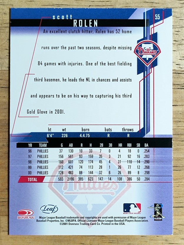 2001 Leaf Rookies and Stars #55 Scott Rolen