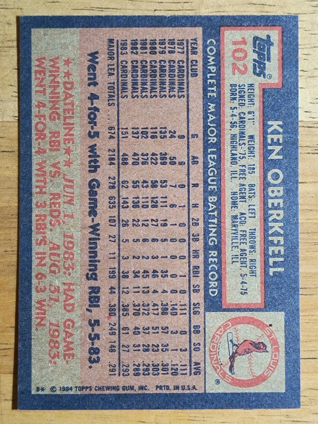 1984 Topps #102 Ken Oberkfell
