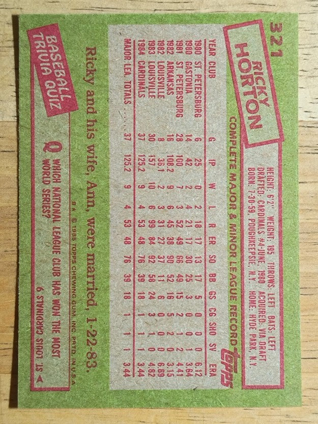 1985 Topps #321 Ricky Horton