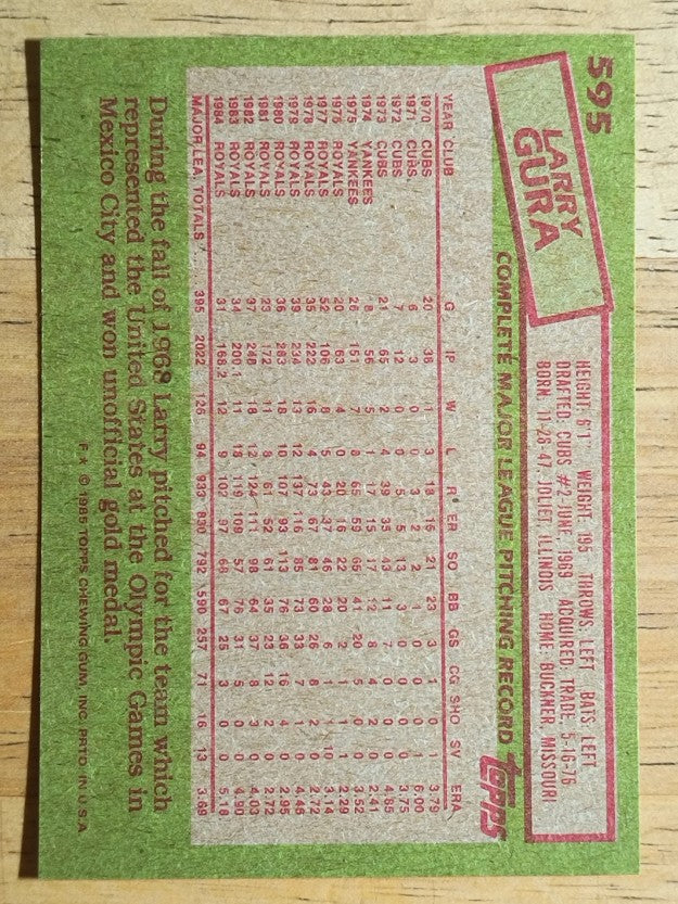 1985 Topps #595 Larry Gura