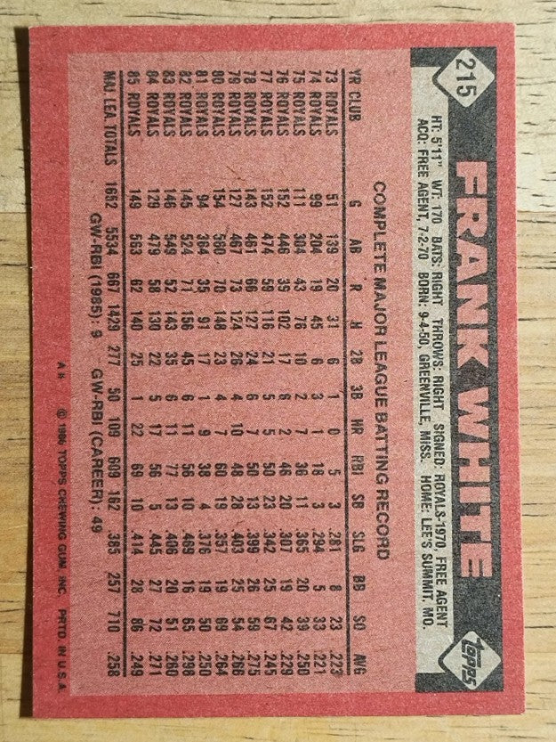1986 Topps #215 Frank White