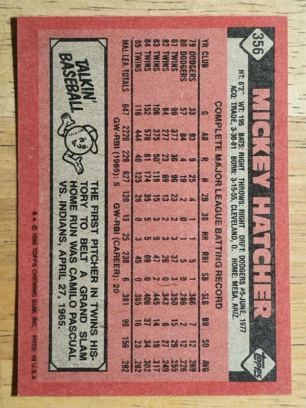 1986 Topps #356 Mickey Hatcher