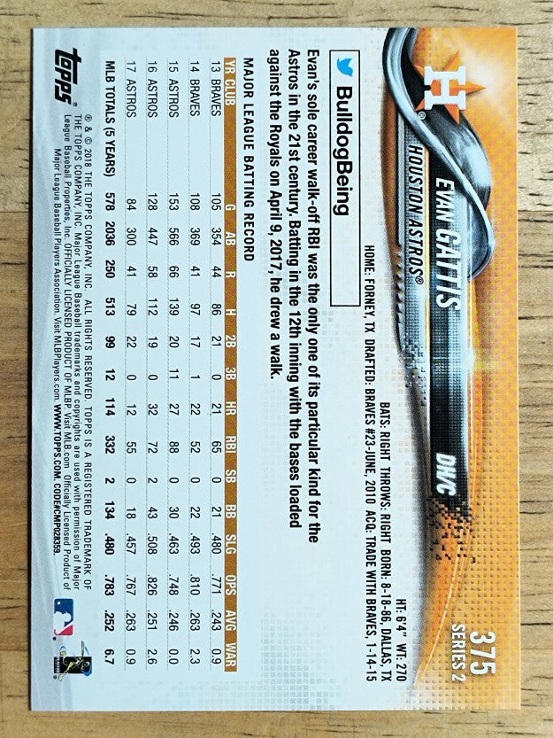 2018 Topps #375 Evan Gattis