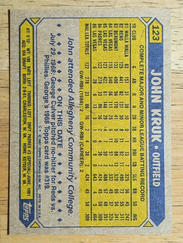 1987 Topps #123 John Kruk RC