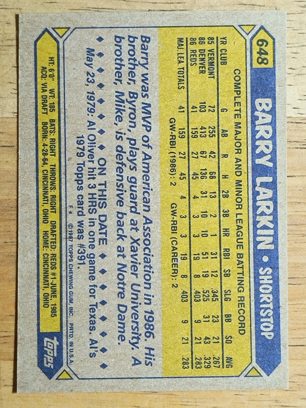 1987 Topps #648 Barry Larkin RC (NM)