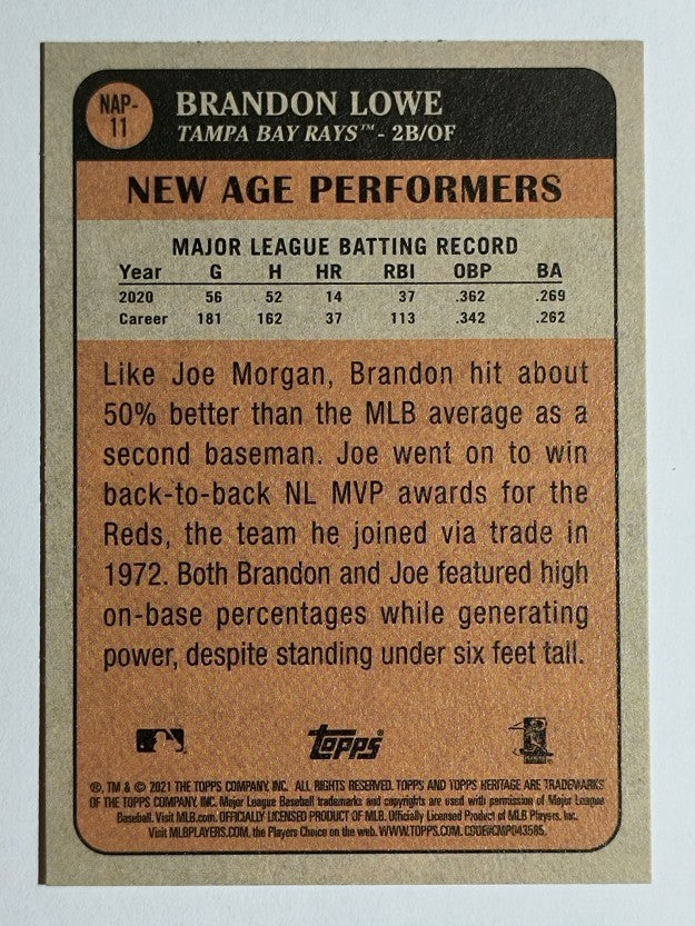 2021 Topps Heritage New Age Performers #NAP11 Brandon Lowe