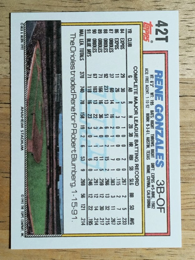 1992 Topps Traded #42T Rene Gonzales