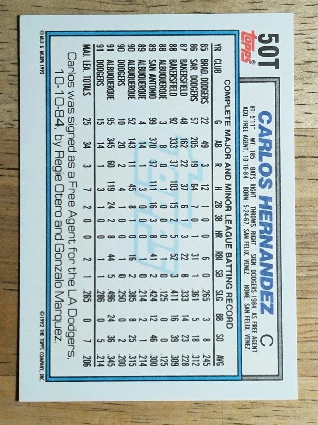 1992 Topps Traded #50T Carlos Hernandez