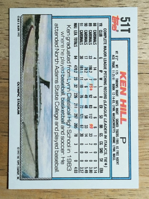 1992 Topps Traded #51T Ken Hill