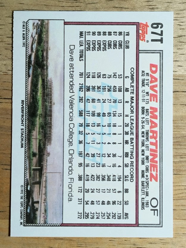 1992 Topps Traded #67T Dave Martinez