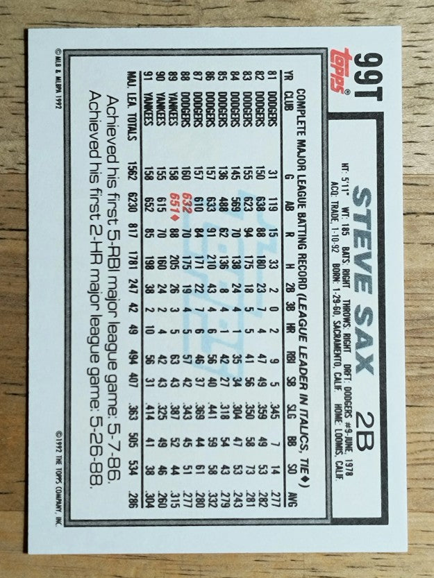 1992 Topps Traded #99T Steve Sax