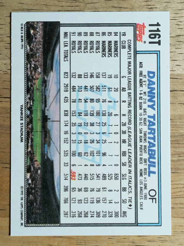 1992 Topps Traded #116T Danny Tartabull