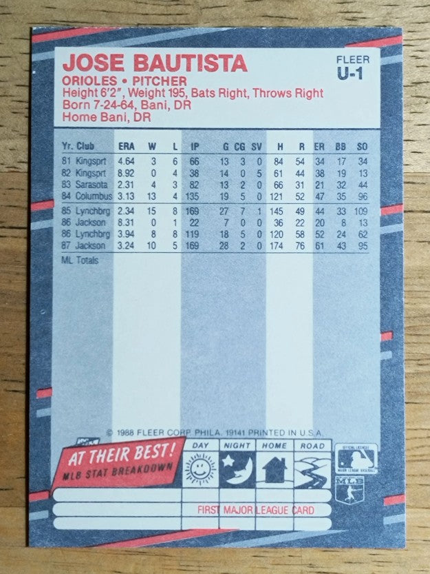 1988 Fleer Update #U1 Jose Bautista XRC