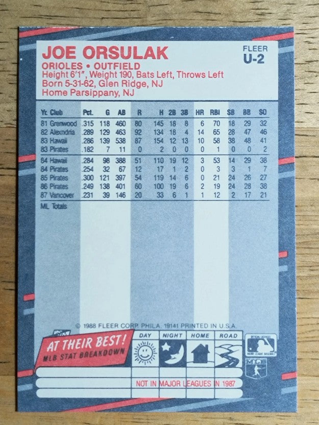 1988 Fleer Update #U2 Joe Orsulak