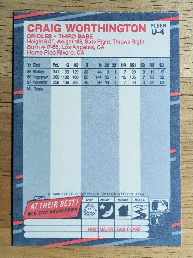 1988 Fleer Update #U4 Craig Worthington