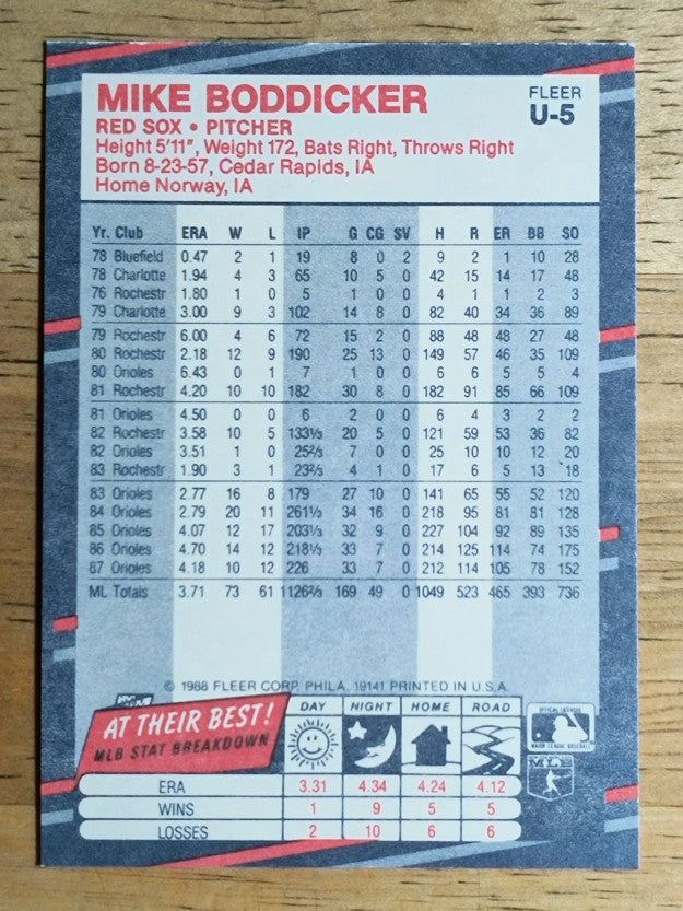1988 Fleer Update #U5 Mike Boddicker