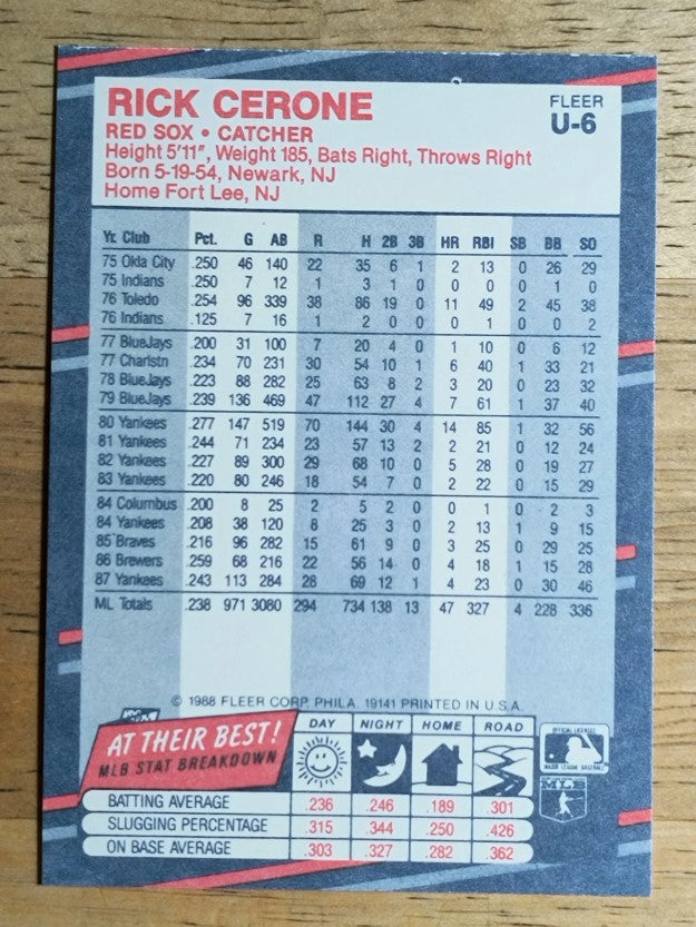 1988 Fleer Update #U6 Rick Cerone